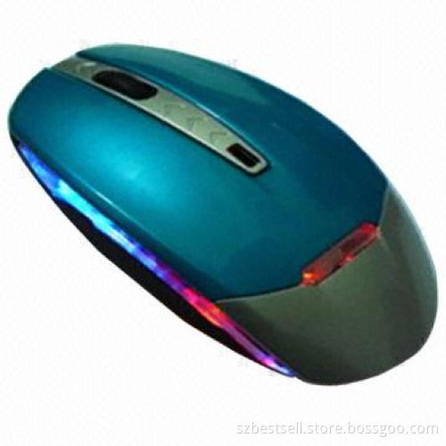 3D finger mouse